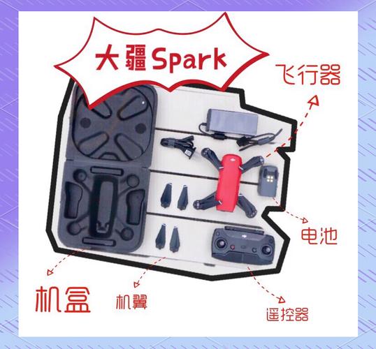 无人机Spark如何连接？-第1张图片-广州国自机器人