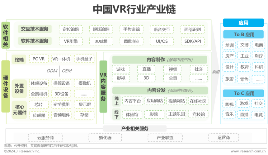 VR与人工智能技术如何协同发展？-第1张图片-广州国自机器人