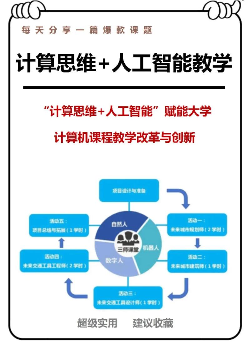 算力如何支撑人工智能发展？-第3张图片-广州国自机器人
