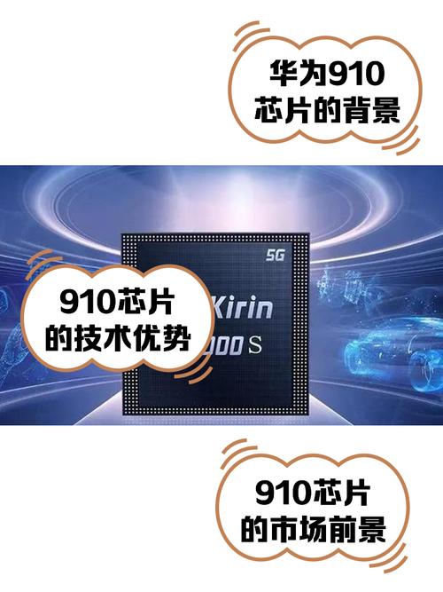 华为人工智能芯片910性能如何？-第1张图片-广州国自机器人