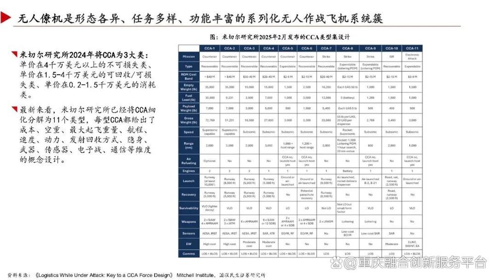 2025无人机出口数据如何？-第1张图片-广州国自机器人