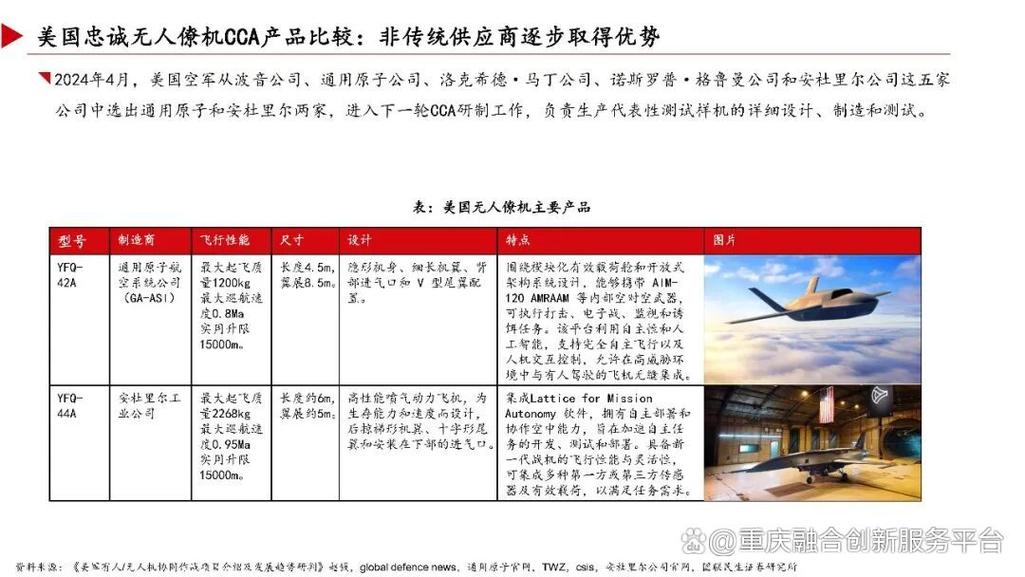 2025无人机出口数据如何？-第3张图片-广州国自机器人