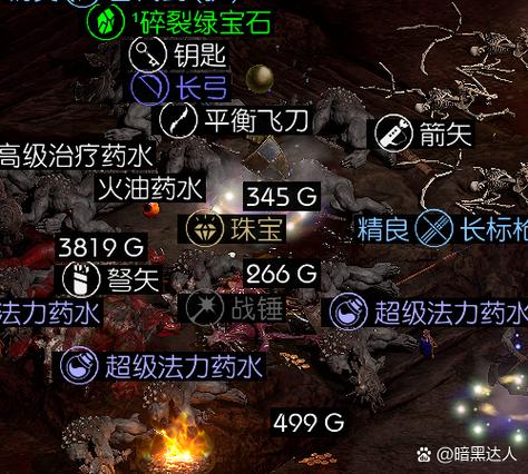 lol机器人符文天赋怎么选？-第3张图片-广州国自机器人