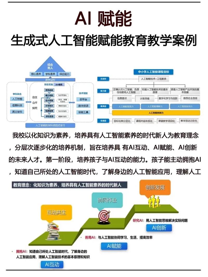 成功的人工智能应用案例有哪些？-第1张图片-广州国自机器人