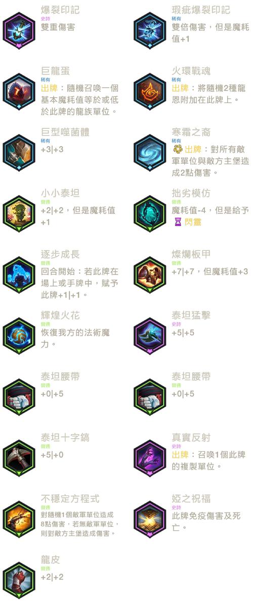 S7职业选手机器人符文怎么配？-第3张图片-广州国自机器人