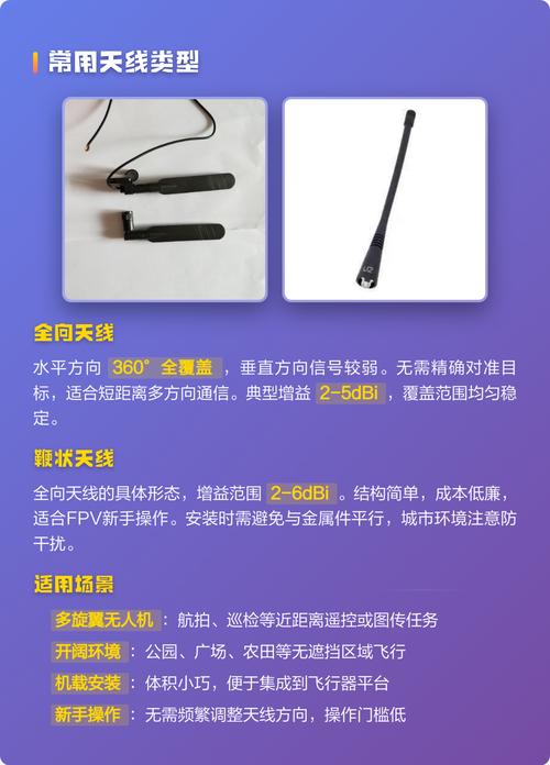 无人机天线如何实现高效收发隔离？-第1张图片-广州国自机器人