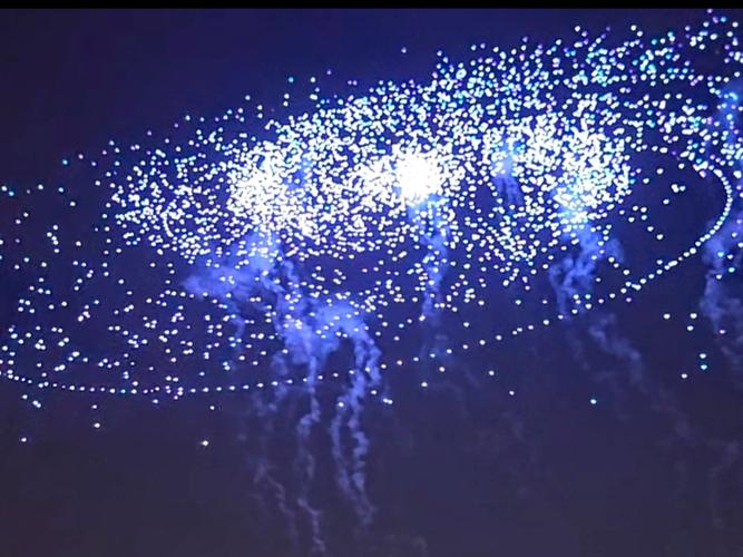 南昌无人机表演2025将如何惊艳亮相？-第1张图片-广州国自机器人