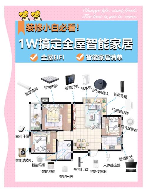 智能家居是人工智能的一种吗？-第1张图片-广州国自机器人