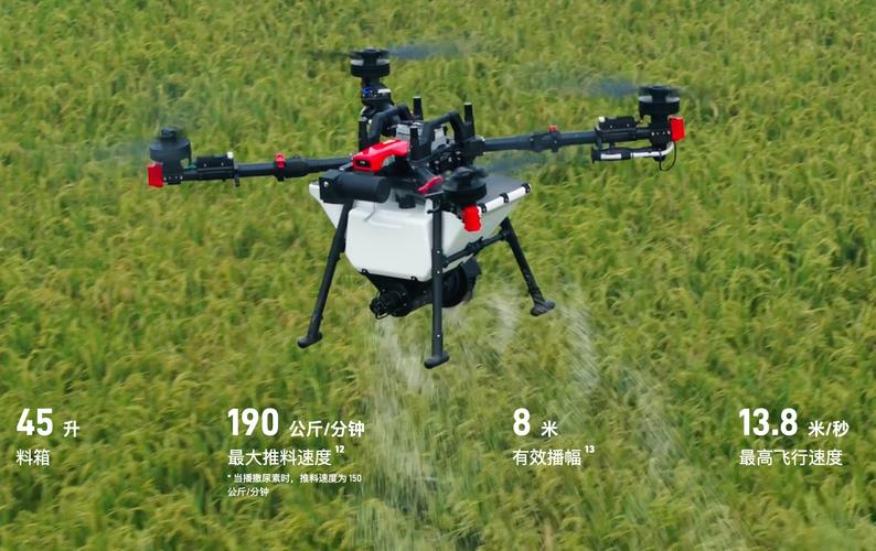 极飞无人机在吉林有何应用或突破？-第2张图片-广州国自机器人