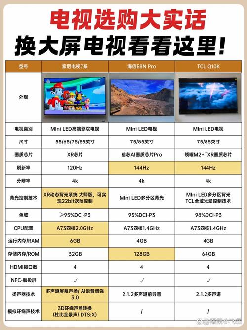 电视智能和人工智能究竟有何不同？-第1张图片-广州国自机器人