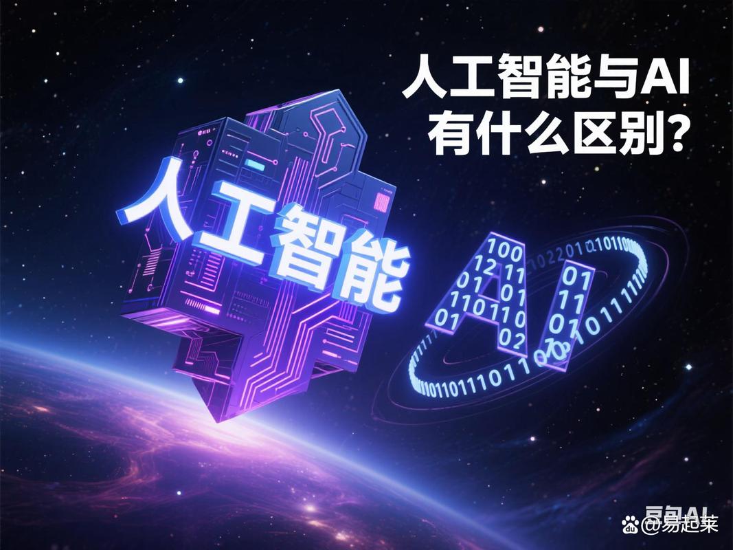 智能驾驶用的是哪种人工智能？-第3张图片-广州国自机器人