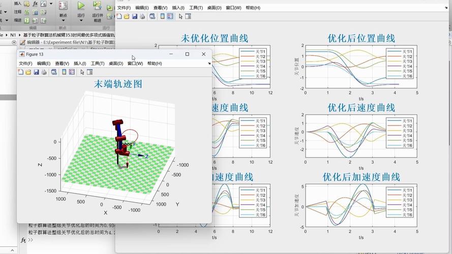 机器人MATLAB程序如何实现？-第3张图片-广州国自机器人