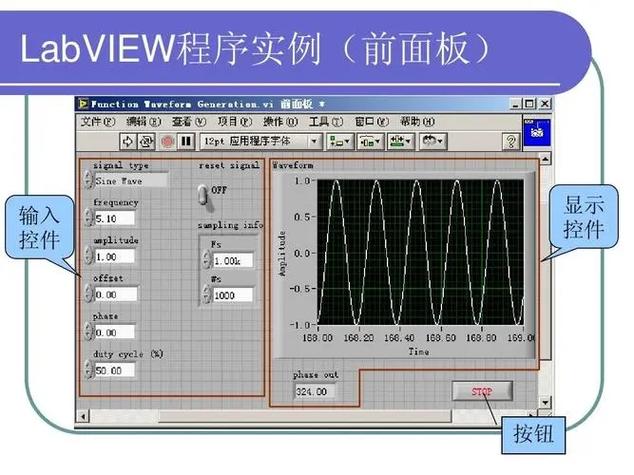 labview 机器人-第2张图片-广州国自机器人