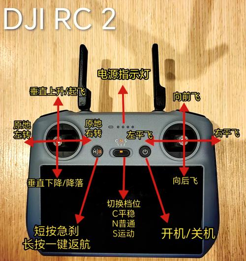 xiro无人机如何启动？模式切换方法是什么？-第1张图片-广州国自机器人