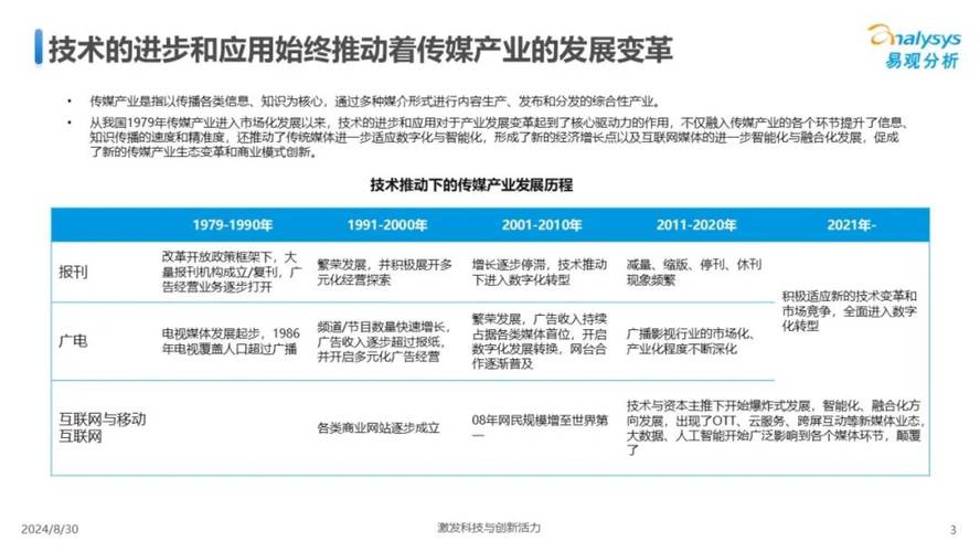 AI如何帮媒体机构盈利？-第2张图片-广州国自机器人