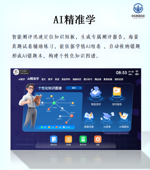 机器学习AI App如何改变我们的生活？-第2张图片-广州国自机器人