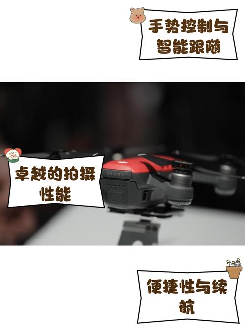 Spark无人机手势控制怎么用？-第2张图片-广州国自机器人