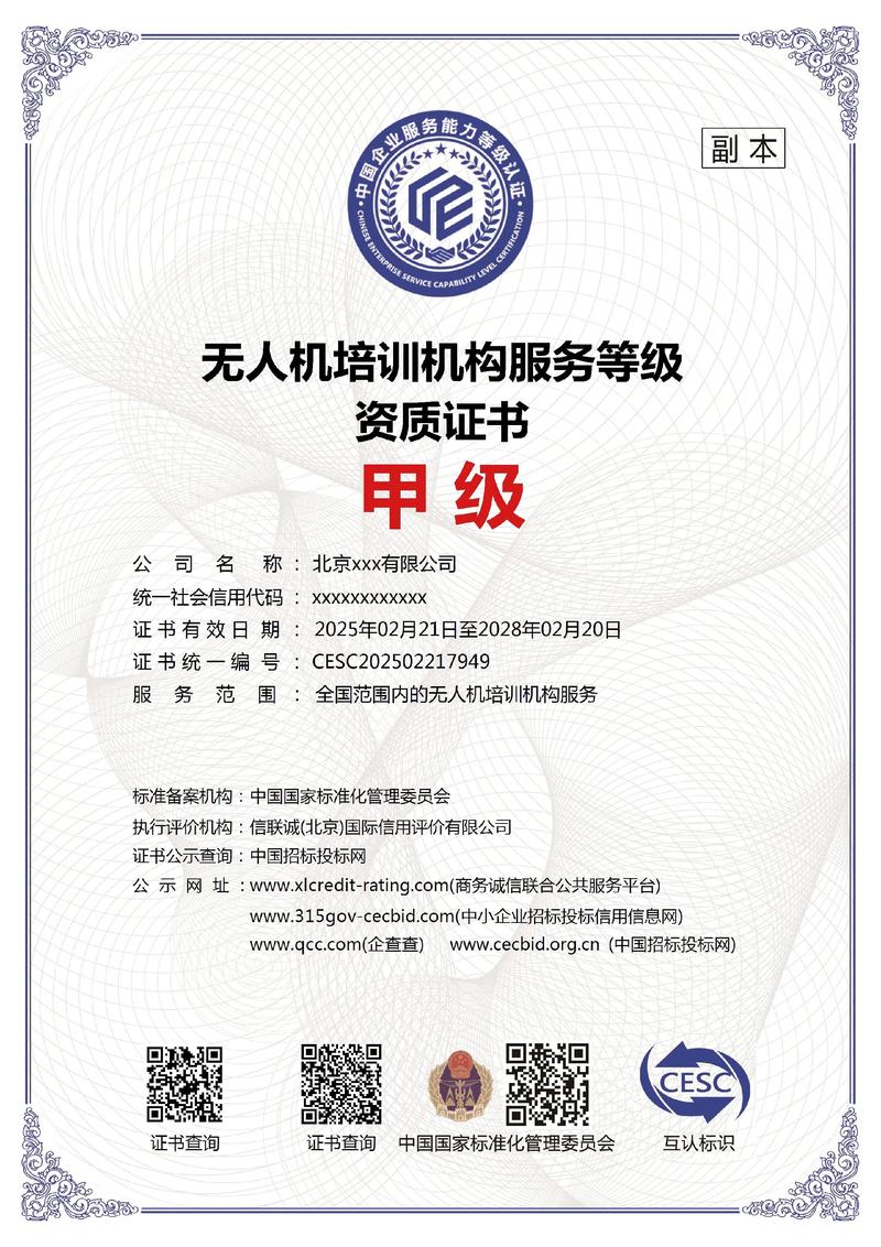 无人机培训AOPA资质有什么用？-第1张图片-广州国自机器人