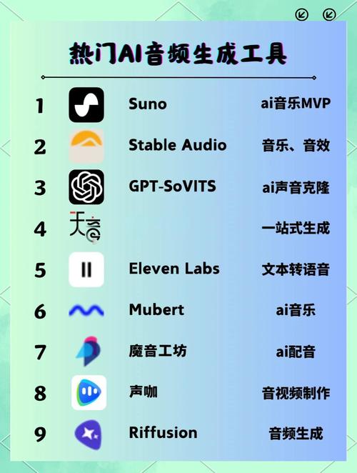 AI音乐播放APP，如何懂你的心？-第1张图片-广州国自机器人