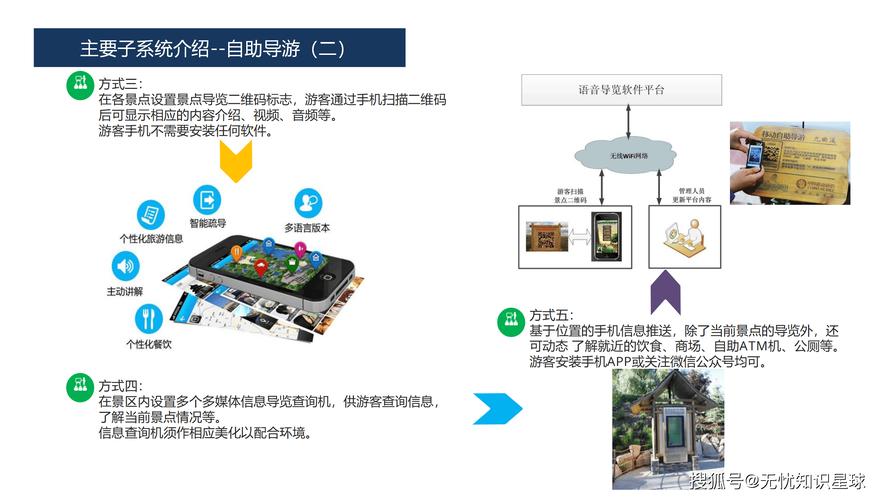 人工智能旅游介绍PPT有何亮点？-第2张图片-广州国自机器人