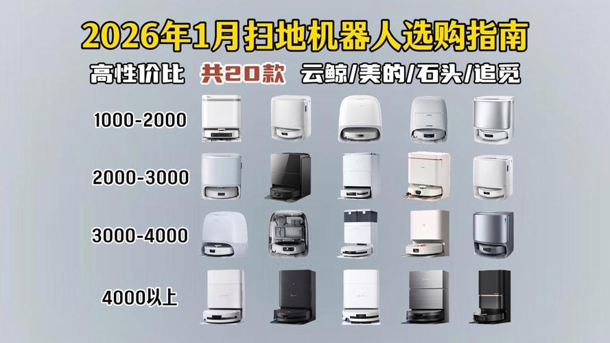 性价比最高的扫地机器人是哪款？-第2张图片-广州国自机器人
