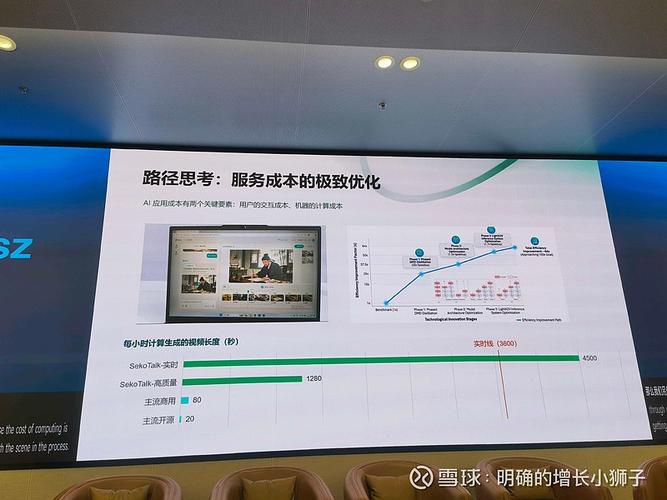 商汤科技人工智能年薪多少？-第3张图片-广州国自机器人
