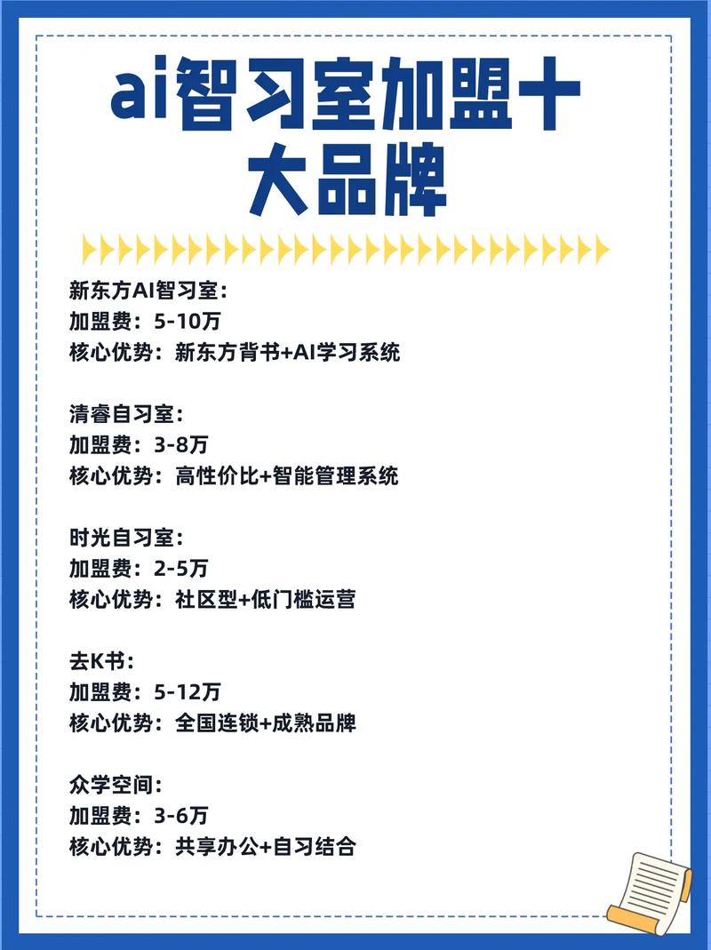 AI讲师价格多少？影响因素有哪些？-第3张图片-广州国自机器人