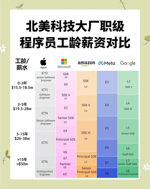 人工智能会否拉大美国就业工资差距？-第1张图片-广州国自机器人