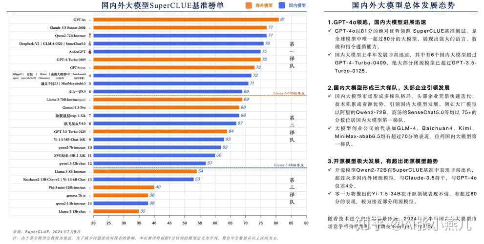 人工智能 大数据 不同-第1张图片-广州国自机器人