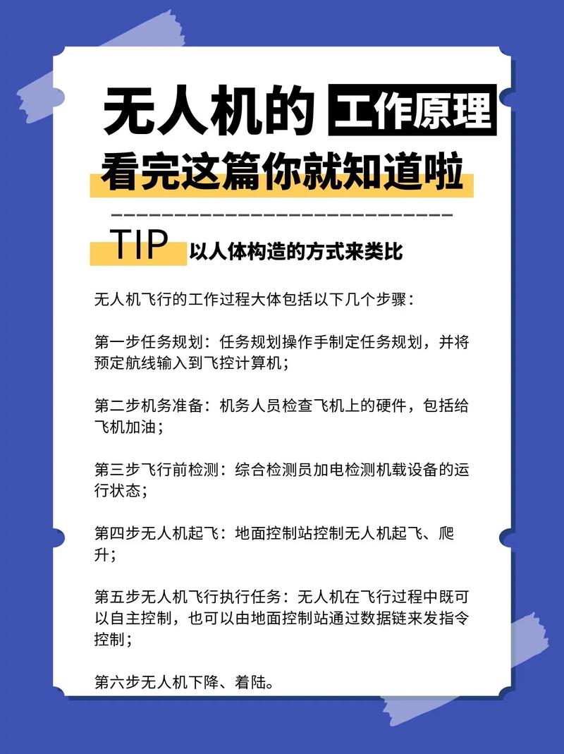 欧洲无人机管理规定有何新变化？-第1张图片-广州国自机器人
