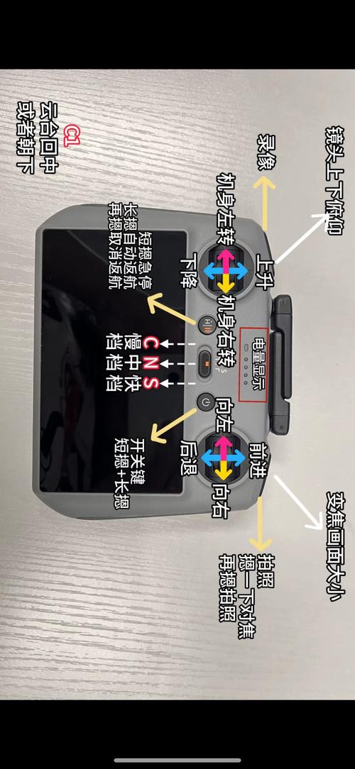 mini无人机怎么启动-第1张图片-广州国自机器人
