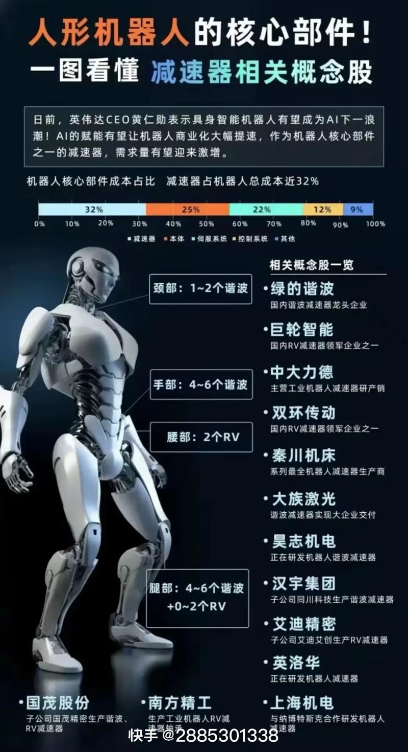 机器人将如何重塑人类社会？-第2张图片-广州国自机器人