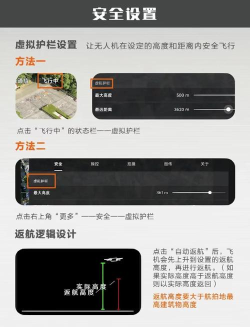 FLY无人机APP在哪下载？安全吗？-第1张图片-广州国自机器人