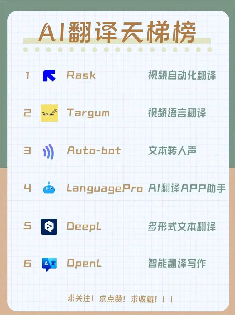 AI如何实时翻译哑语？-第1张图片-广州国自机器人