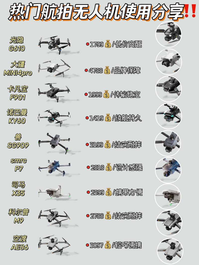 nixie无人机的价格-第2张图片-广州国自机器人