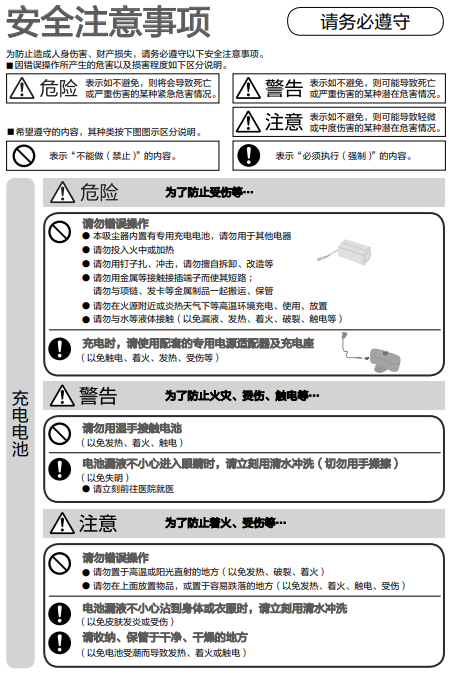 飞利浦扫地机器人说明书怎么用？-第3张图片-广州国自机器人