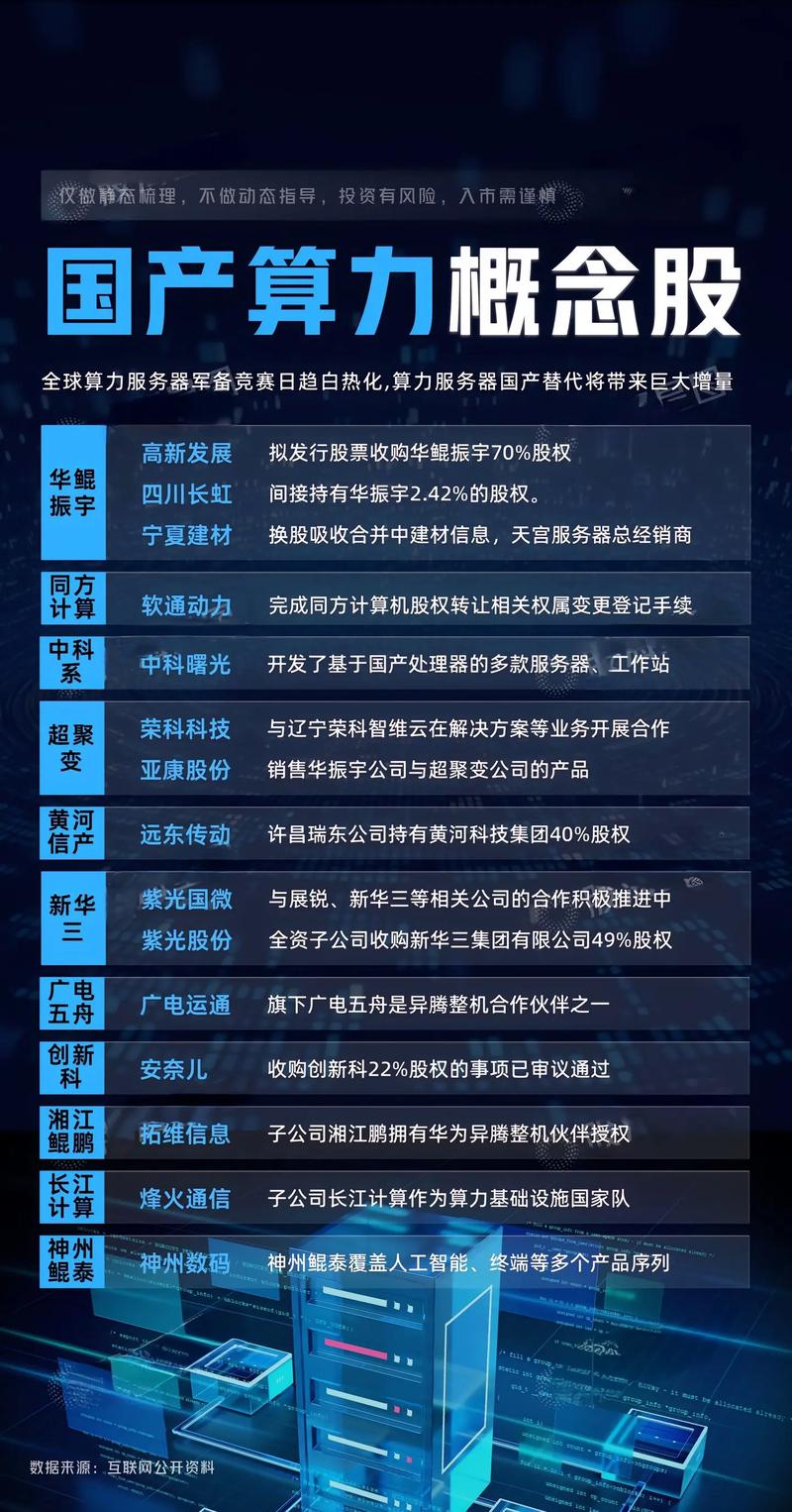 人工智能软件appA股-第2张图片-广州国自机器人