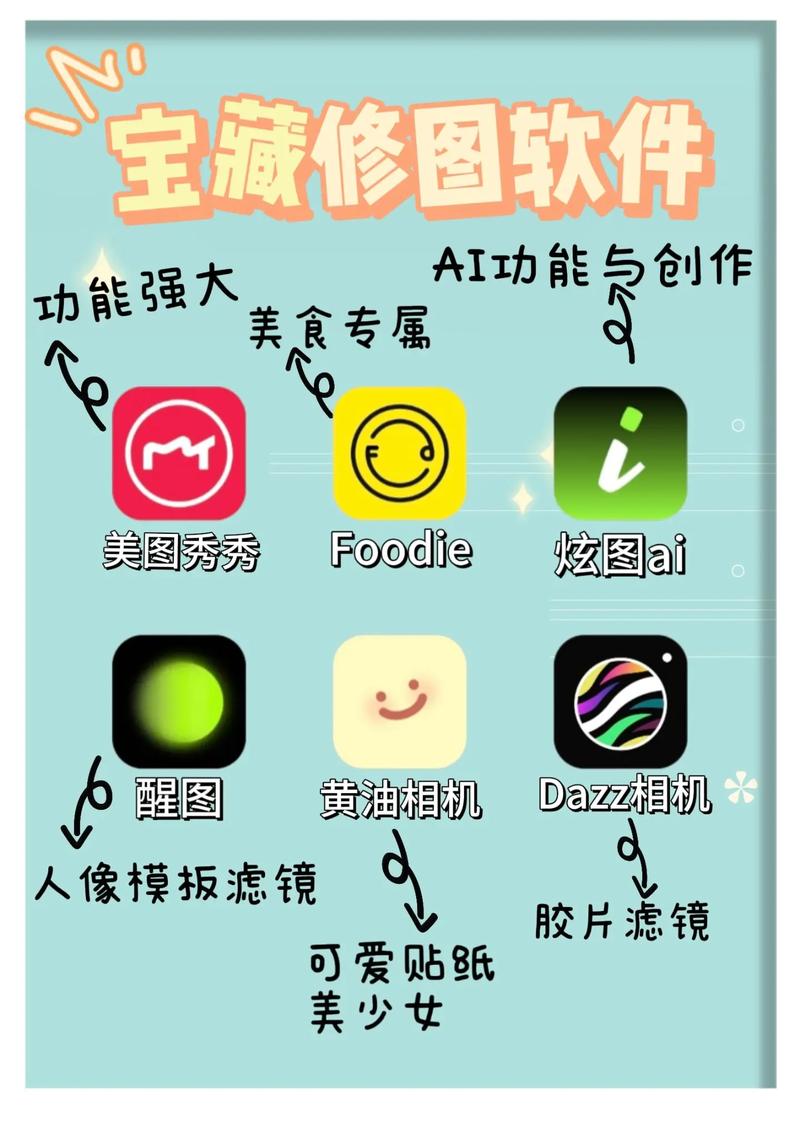 AI修图APP，一键美化还是照骗神器？-第3张图片-广州国自机器人