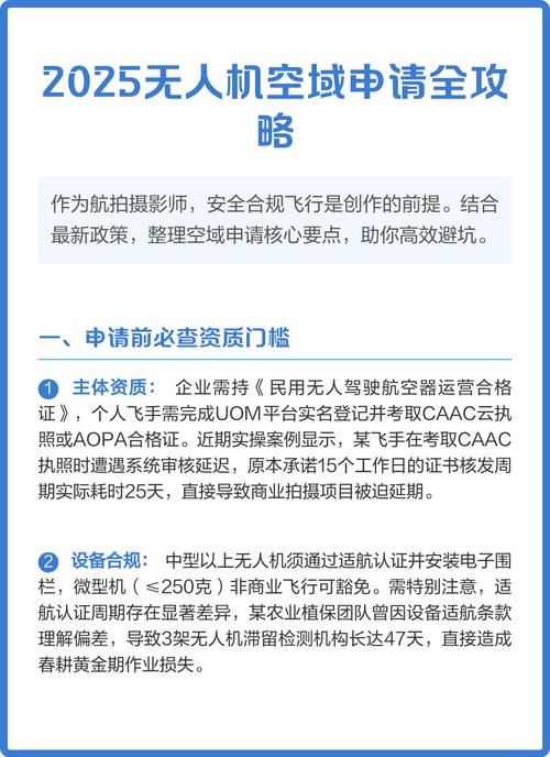 2025无人机新规有何变化？-第2张图片-广州国自机器人