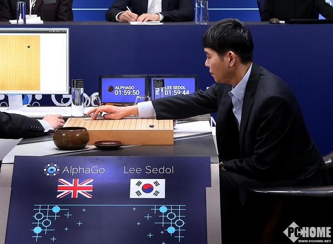 谷歌围棋AI团队如何突破人类极限？-第3张图片-广州国自机器人