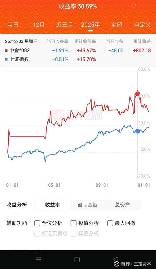 人工智能股票龙头有哪些？-第1张图片-广州国自机器人