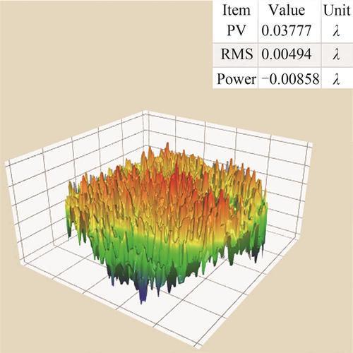 AI与量子密钥分发如何共筑安全防线？-第1张图片-广州国自机器人