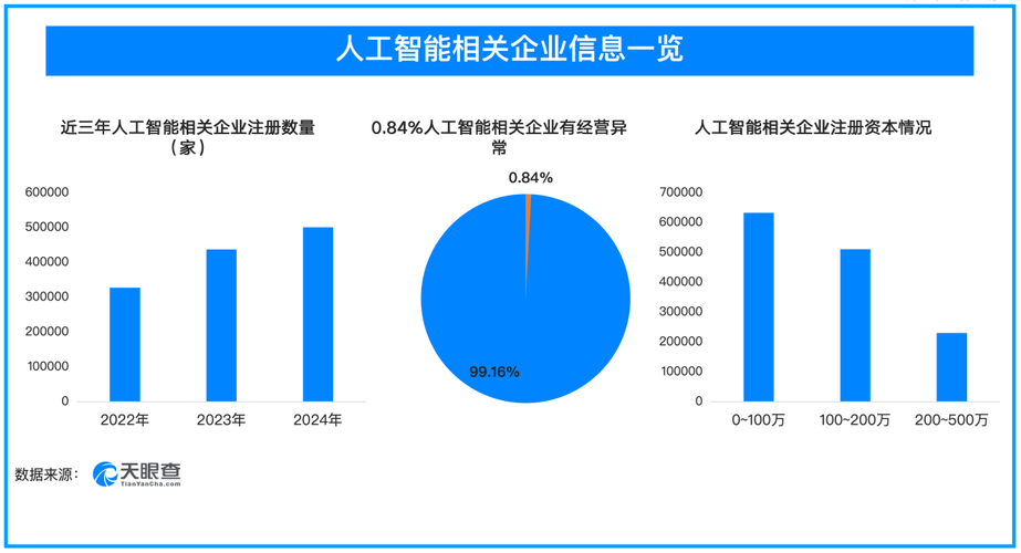 电话营销AI的315隐患有哪些？-第1张图片-广州国自机器人