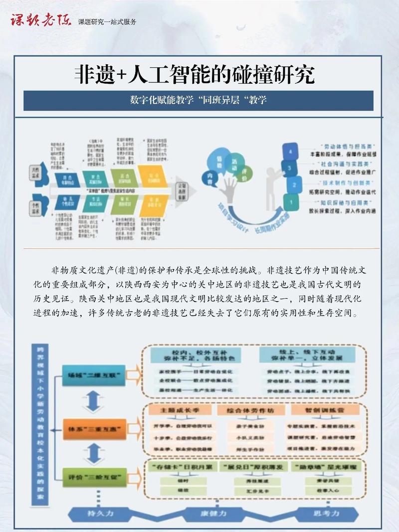 人工智能落地，需先满足哪些前提？-第3张图片-广州国自机器人