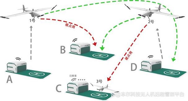 无人机WiFi方案如何实现稳定传输？-第1张图片-广州国自机器人