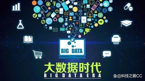 Java、人工智能与大数据如何融合应用？-第3张图片-广州国自机器人