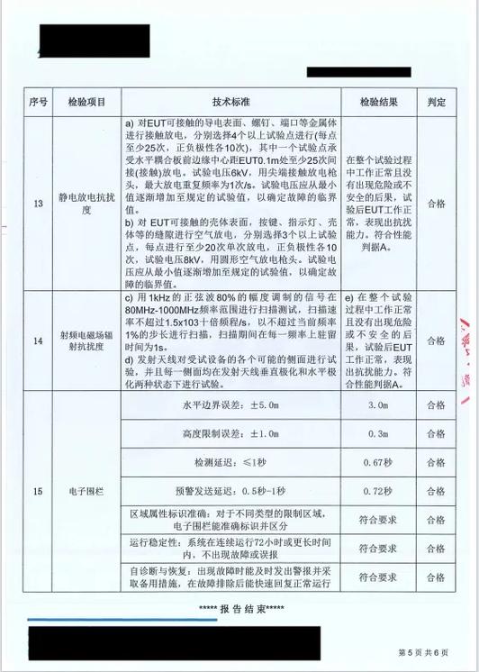 evtank无人机报告-第1张图片-广州国自机器人