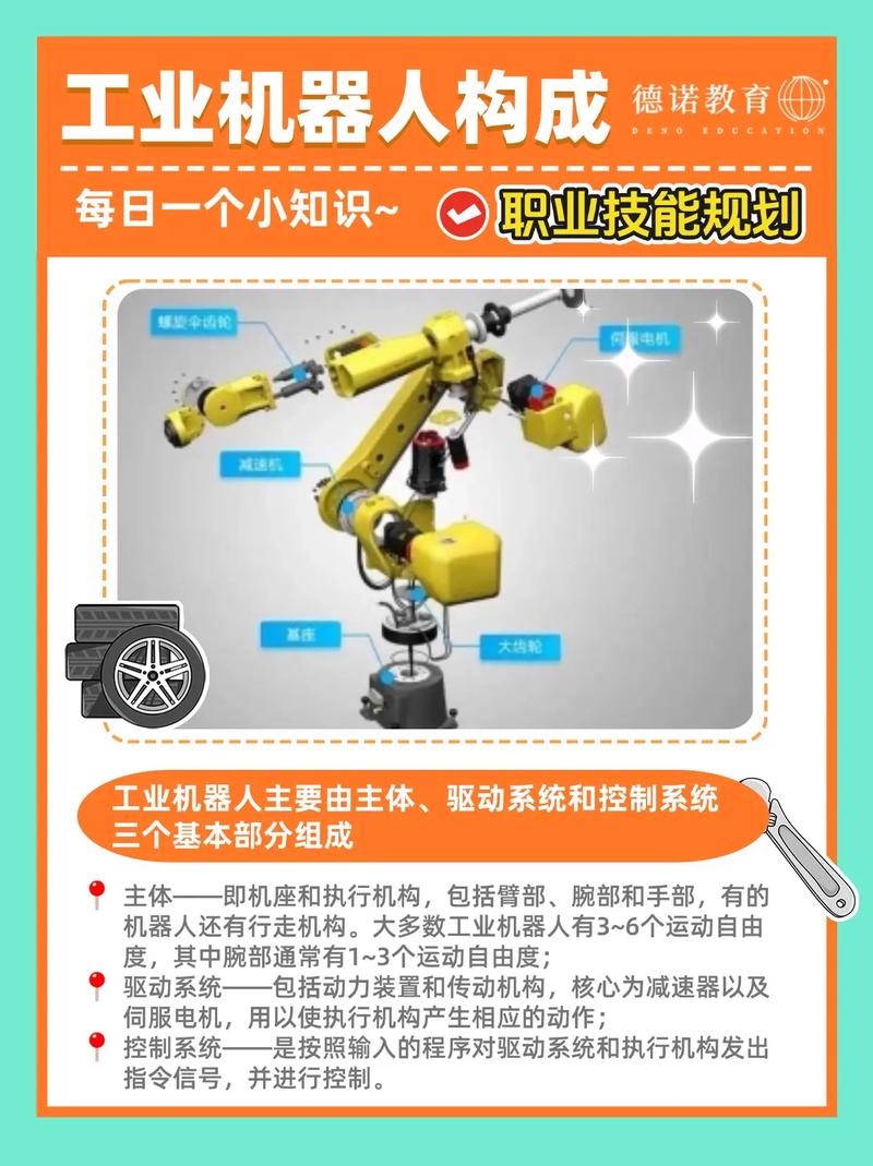 工业机器人应用场景有哪些？-第2张图片-广州国自机器人