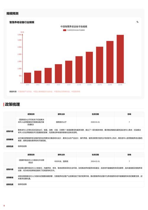 智能服务机器人市场现状如何？-第2张图片-广州国自机器人
