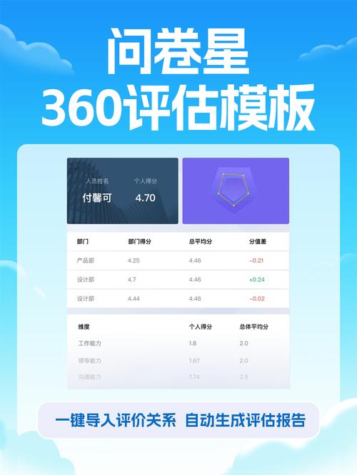 机器人刷评论app如何规避平台监管？-第1张图片-广州国自机器人